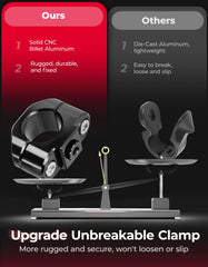 KEMIMOTO close-up of expandable heel rest increases foot contact for more comfort