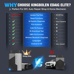 KINGBOLEN Ediag Elite paired with phone displaying diagnostics for fast troubleshooting