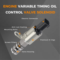 Kinwrdsn side profile of VVT solenoid highlighting durable construction and correct shape