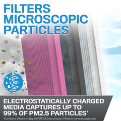 K&N filter media close-up highlighting fine-particle capture benefit