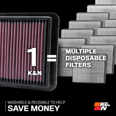 K&N close-up of cotton gauze media highlighting better airflow