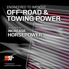 K&N filter close-up of pleats showing improved airflow benefit