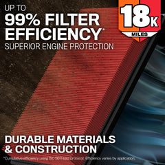 K&N side profile showing sealing edge for leak-free installation