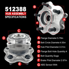 KNOLET forged steel hub surface demonstrating durable construction and rust resistance