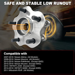 KNOLET close-up of hub ABS sensor area ensuring accurate anti-lock braking feedback