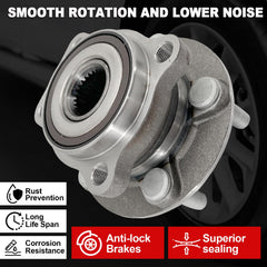 KNOLET hub bearing close-up showing precision machining for smooth rotation