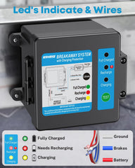 Kohree LED indicator close-up showing charge status for quick checks