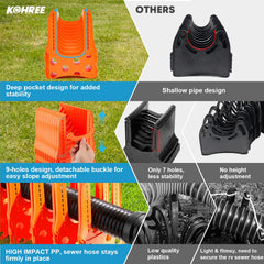 Kohree support in use at a campsite improving drainage speed and cleanliness