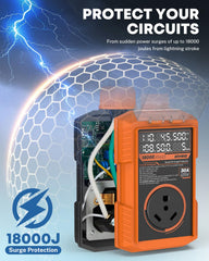 Kohree LED display close-up showing voltage readout for easy monitoring benefit