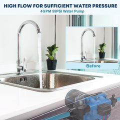 Kohree pump mounted under an RV sink demonstrating space-saving installation benefit