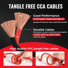 KOUPREY thick 6-gauge cable coil highlighting flexible CCA conductors for reliable transfer