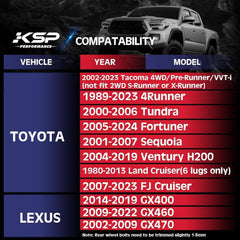 KSP PERFORMANCE side profile of spacer illustrating 1-inch thickness and strength