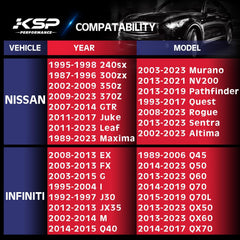 KSP PERFORMANCE detailed view of supplied geomet bolts and studs for improved strength