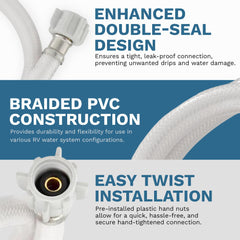 LandCamp Procamp braided PVC texture close-up highlighting flexibility benefit