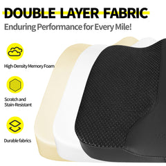 LARROUS memory foam core close-up illustrating supportive contouring benefit