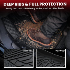 LASFIT raised edge detail trapping spills and preventing carpet damage