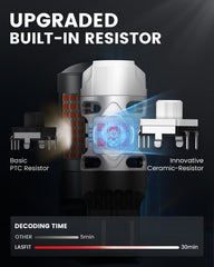LASFIT view of thermal heatsink and ITCS for cooler longer life
