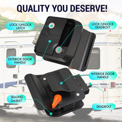 latch.it installed on camper door demonstrating secure operation and weather resistance