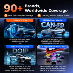 LAUNCH CRP123X connector cable near vehicle OBDII port for instant vehicle link