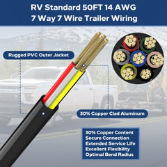 Lcrslitx PVC jacket detail resisting abrasion and road chemicals