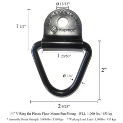 LE KAPMOZ close-up of solid steel V-ring profile highlighting strong connection point for straps