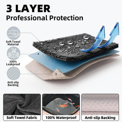 Leader Accessories waterproof backing detail blocking liquid