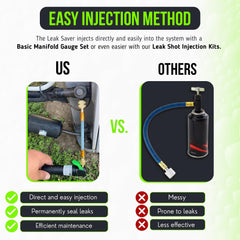 Leak Saver injection nozzle close-up illustrating easy direct inject