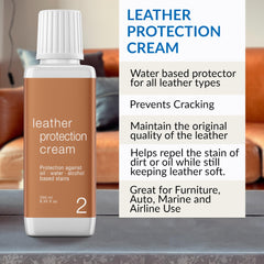 Leather Master sponge and wipes arranged for controlled application