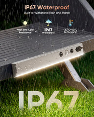 LENOMA close-up of 44LED array and PIR sensor highlighting bright output