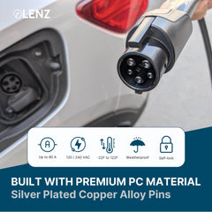 LENZ adapter close-up of self-locking mechanism for secure, stable connections