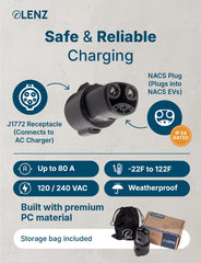 LENZ adapter side profile displaying J1772 and NACS ends for easy compatibility