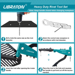 LIBRATON handle close-up with TPR grip for reduced hand fatigue and comfort