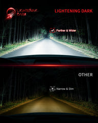LIGHTENING DARK LED chip detail highlighting bright 6500K xenon white output