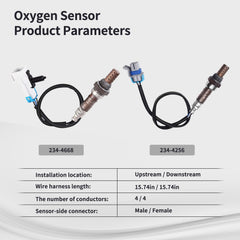 Likala sensor sensing tip close-up, built for high-temperature durability