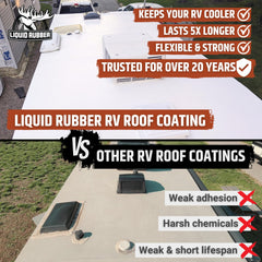 Liquid Rubber being rolled on an RV roof showing easy DIY application and weatherproofing