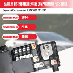 LLYZFED top view revealing fuse layout and labels for easy identification and swap