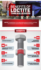 Loctite 277 applied to suspension bolt demonstrating secure vibration-resistant fastening