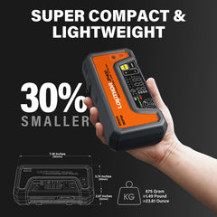 LOKITHOR JP400 clamps with CONNECTMAX detection ensuring safe improved clamp contact