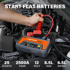 LOKITHOR JP400 smart LED display showing voltage and inflator settings for clear monitoring