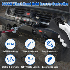 Looptek detail of ergonomic grip and switches for comfortable, precise control
