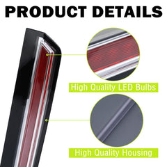 Lqito close-up LED array detail illustrating uniform illumination benefit