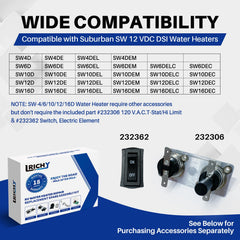 Lrichy thermostats and E.C.O. switch detail for accurate temperature control