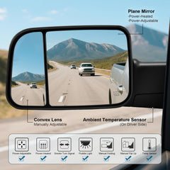 LUCTEND close-up of dual glass head shows flat and convex mirrors for wider view