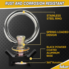 lukar close-up of stainless steel o-ring highlighting corrosion resistance