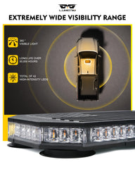 LUMENIX controller display showing mode numbers for easy selection