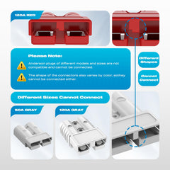 Malictele wire termination detail showing crimped contact for reliable electrical connection benefit
