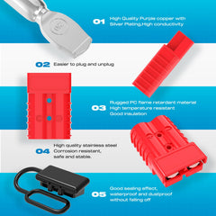 Malictele protective cover and dust plug protecting contacts benefit