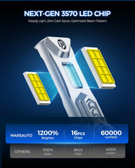 Marsauto aluminum body detail illustrating durable construction for better heat dissipation and lifespan