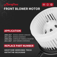 Marsflex close-up of fan cage highlighting balanced blades for quieter operation