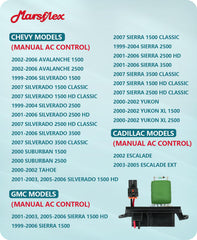 Marsflex resistor mounting holes detail ensuring correct fitment and stability